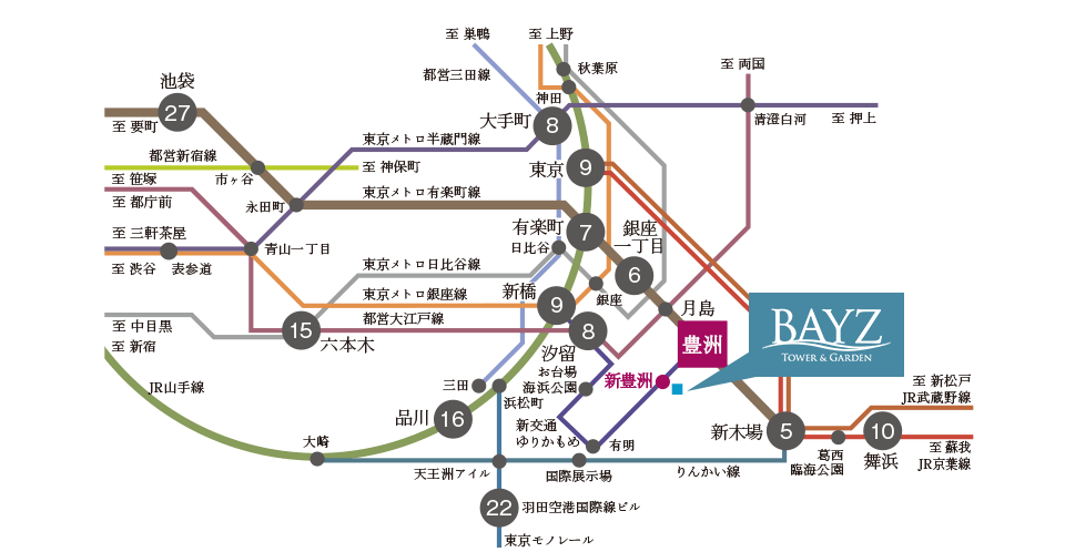 路線図