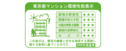 東京都マンション環境性能表示