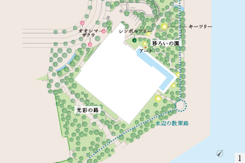 1.概念図