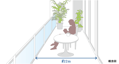 バルコニー概念図
